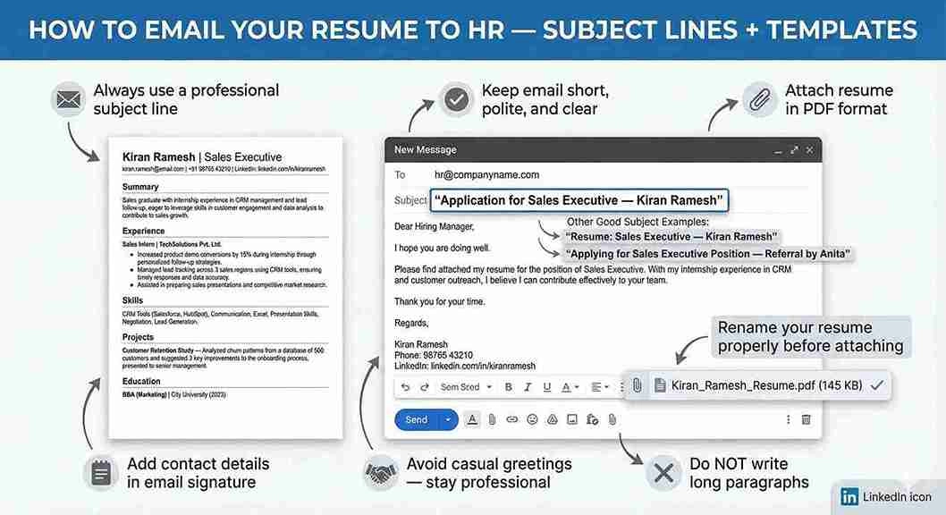 How to Email Your Resume to HR (Subject Lines + Templates)