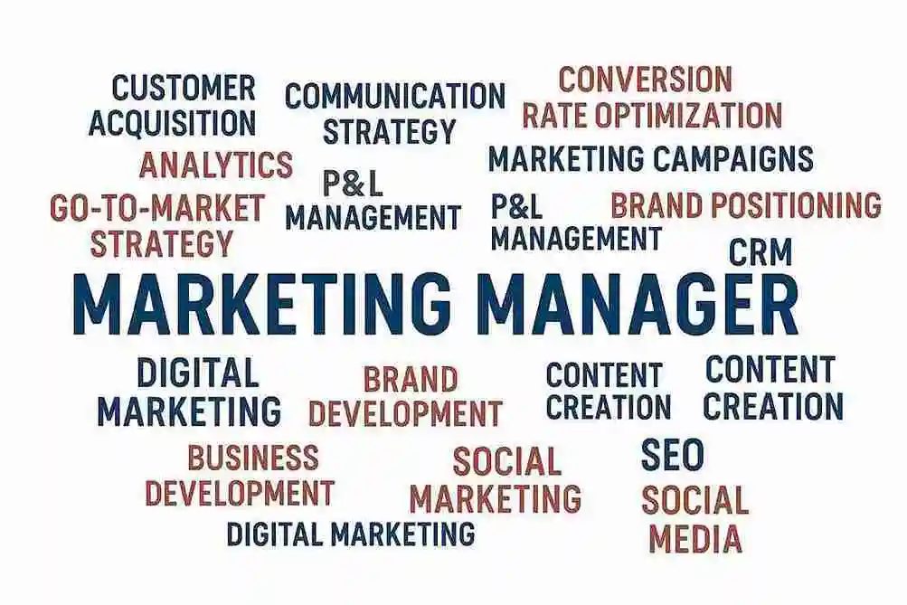 Marketing Resume Keywords Recruiters Actually Search For